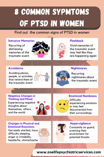 8 Common Ptsd Symptoms In Women: Causes And Treatments