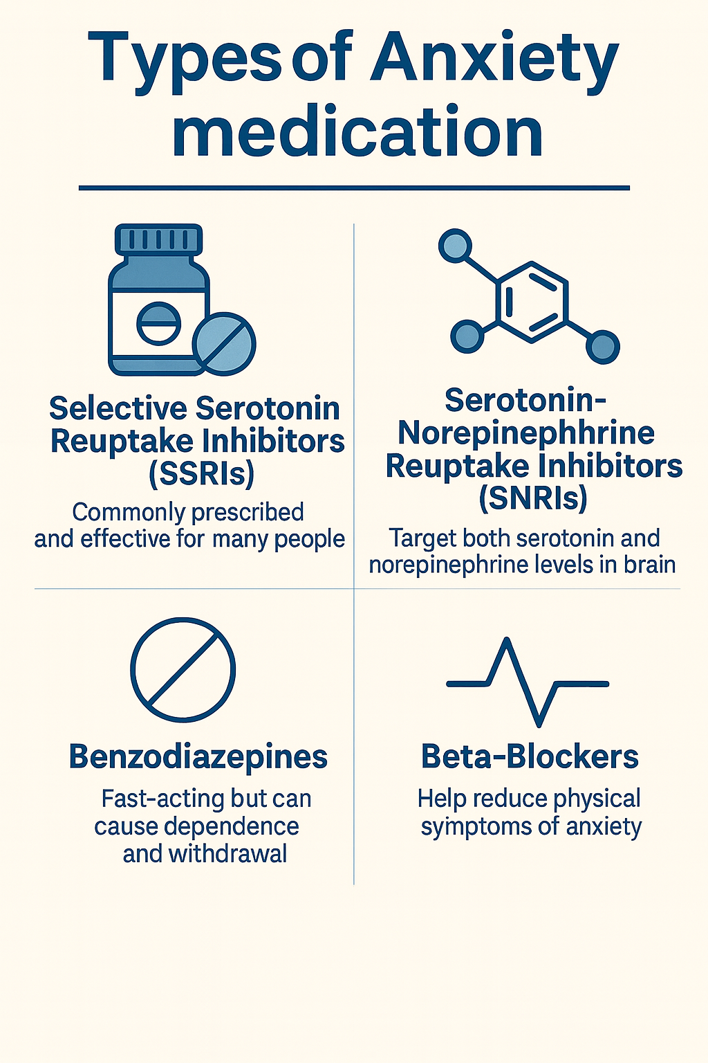 Anxiety Medication: Types, Benefits, and What You Need to Know ...